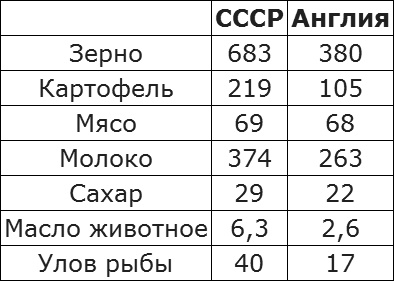 Кто вы mr. Gorbachev? История ошибок и предательств Кто вы mr. Gorbachev? История ошибок и предательств