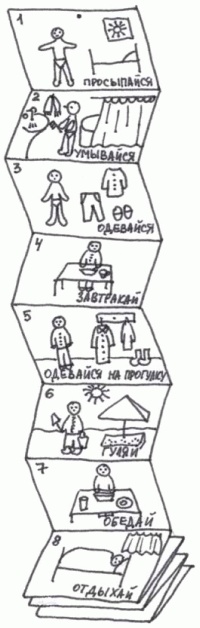 Игры с аутичным ребенком. Установление контакта, способы взаимодействия, развитие речи, психотерапия Игры с аутичным ребенком. Установление контакта, способы взаимодействия, развитие речи, психотерапия