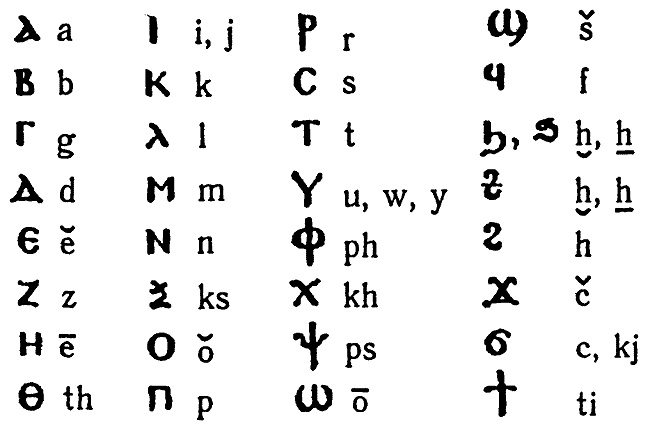 Правильно ли мы понимаем историю Европы и Азии? Книга III Правильно ли мы понимаем историю Европы и Азии? Книга III