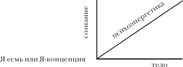 Наедине с миром Наедине с миром