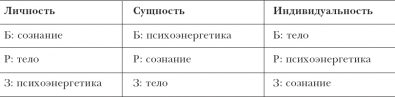 Наедине с миром Наедине с миром