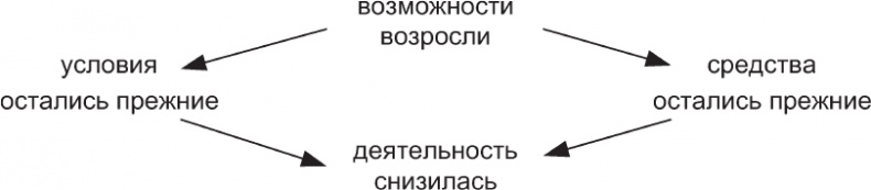 Наедине с миром Наедине с миром