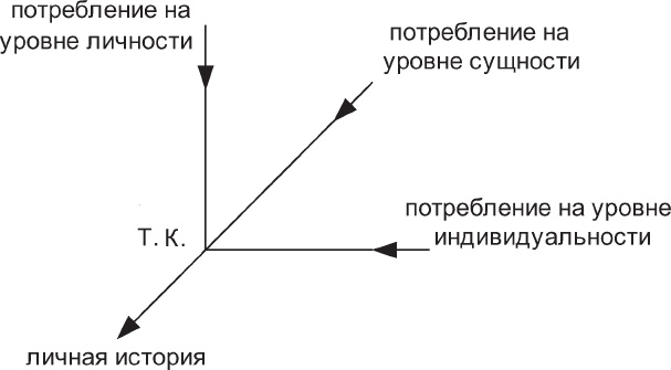 Наедине с миром Наедине с миром