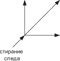 Наедине с миром Наедине с миром