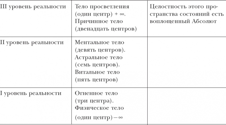 Наедине с миром Наедине с миром