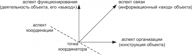 Наедине с миром Наедине с миром