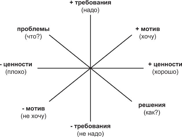 Наедине с миром Наедине с миром