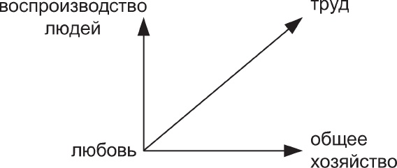 Наедине с миром Наедине с миром