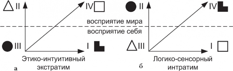 Наедине с миром Наедине с миром