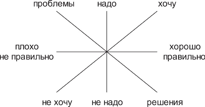 Наедине с миром Наедине с миром