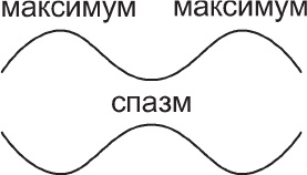 Наедине с миром Наедине с миром