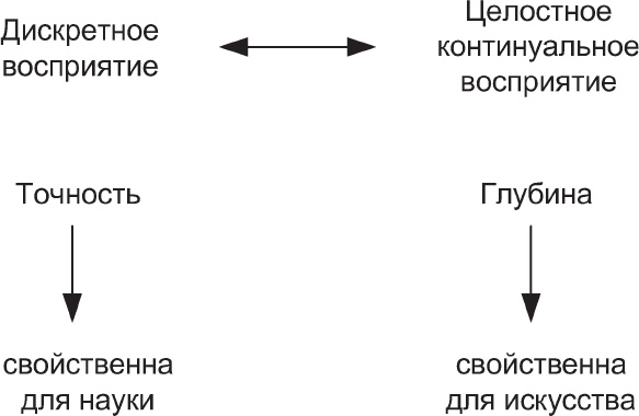 Наедине с миром Наедине с миром
