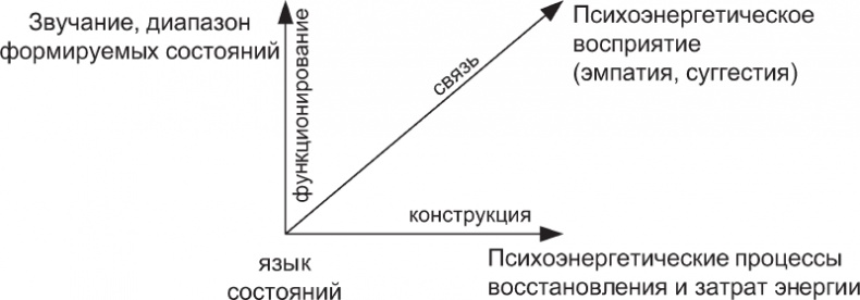 Наедине с миром Наедине с миром
