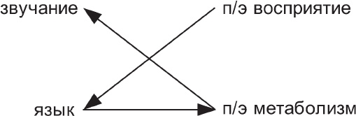 Наедине с миром Наедине с миром