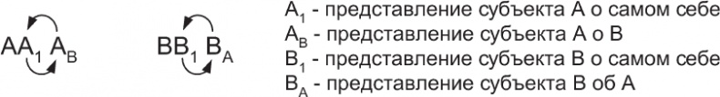 Наедине с миром Наедине с миром