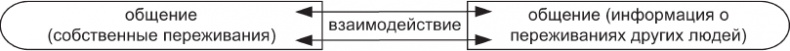 Наедине с миром Наедине с миром