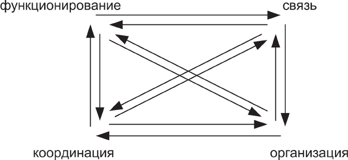 Наедине с миром Наедине с миром