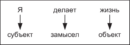 Наедине с миром Наедине с миром