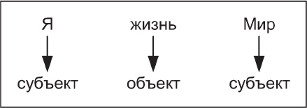 Наедине с миром Наедине с миром