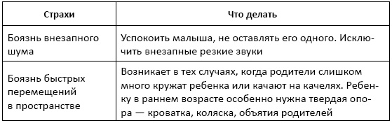Сказки-подсказки для детей и их родителей Сказки-подсказки для детей и их родителей