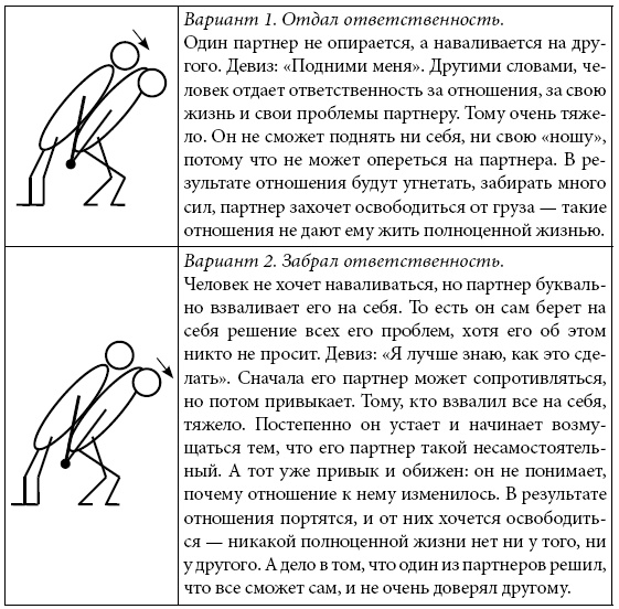 Психологические проблемы современных подростков и их решение Психологические проблемы современных подростков и их решение