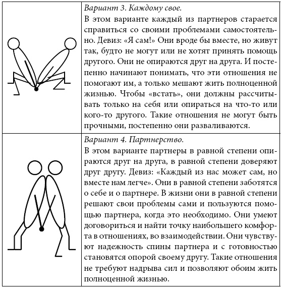 Психологические проблемы современных подростков и их решение Психологические проблемы современных подростков и их решение