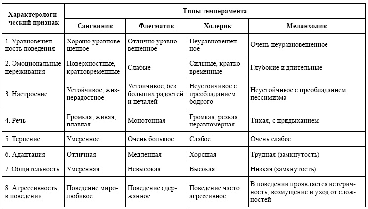 Переходим в пятый класс! Экспресс-диагностика готовности к обучению в основной школе Переходим в пятый класс! Экспресс-диагностика готовности к обучению в основной школе