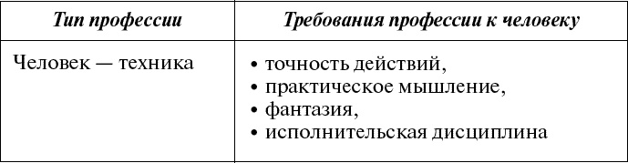 Дорога в жизнь, или Путешествие в будущее… Дорога в жизнь, или Путешествие в будущее…
