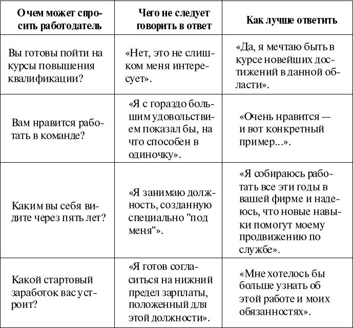 Дорога в жизнь, или Путешествие в будущее… Дорога в жизнь, или Путешествие в будущее…