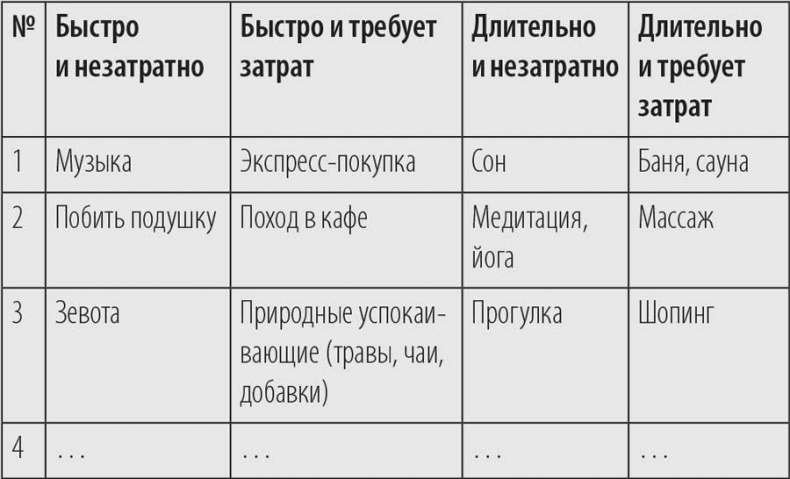 Речевая самооборона Речевая самооборона