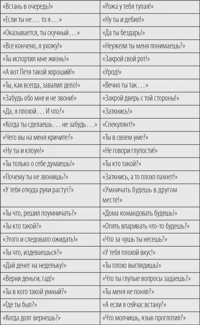Речевая самооборона Речевая самооборона