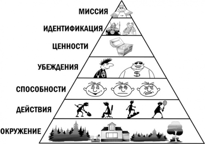 Речевая самооборона Речевая самооборона
