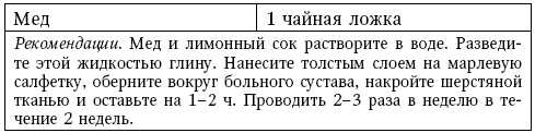 Глина лечит. Артрит и артроз, остеохондроз, ушибы и ожоги, волосы и кожу Глина лечит. Артрит и артроз, остеохондроз, ушибы и ожоги, волосы и кожу