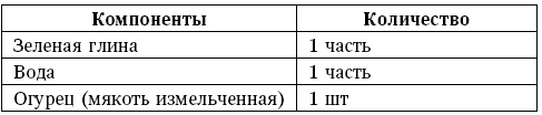 Глина лечит. Артрит и артроз, остеохондроз, ушибы и ожоги, волосы и кожу Глина лечит. Артрит и артроз, остеохондроз, ушибы и ожоги, волосы и кожу