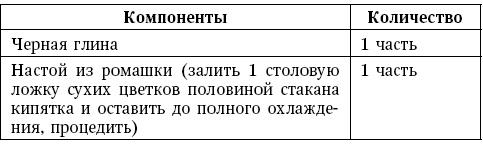 Глина лечит. Артрит и артроз, остеохондроз, ушибы и ожоги, волосы и кожу Глина лечит. Артрит и артроз, остеохондроз, ушибы и ожоги, волосы и кожу