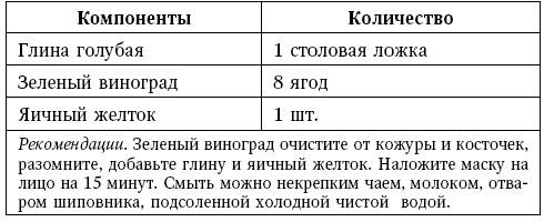 Глина лечит. Артрит и артроз, остеохондроз, ушибы и ожоги, волосы и кожу Глина лечит. Артрит и артроз, остеохондроз, ушибы и ожоги, волосы и кожу