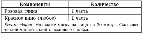 Глина лечит. Артрит и артроз, остеохондроз, ушибы и ожоги, волосы и кожу Глина лечит. Артрит и артроз, остеохондроз, ушибы и ожоги, волосы и кожу