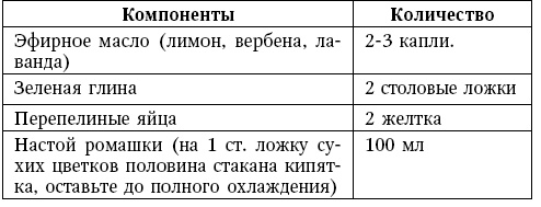 Глина лечит. Артрит и артроз, остеохондроз, ушибы и ожоги, волосы и кожу Глина лечит. Артрит и артроз, остеохондроз, ушибы и ожоги, волосы и кожу