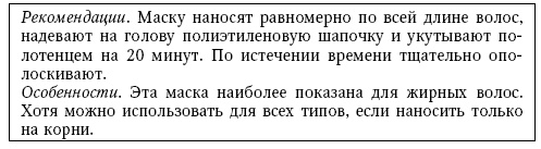 Глина лечит. Артрит и артроз, остеохондроз, ушибы и ожоги, волосы и кожу Глина лечит. Артрит и артроз, остеохондроз, ушибы и ожоги, волосы и кожу