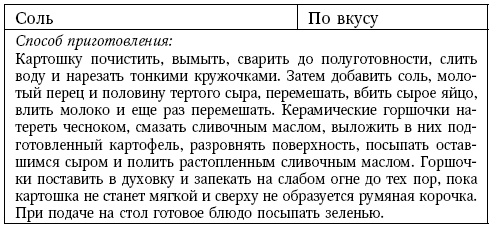 Глина лечит. Артрит и артроз, остеохондроз, ушибы и ожоги, волосы и кожу Глина лечит. Артрит и артроз, остеохондроз, ушибы и ожоги, волосы и кожу