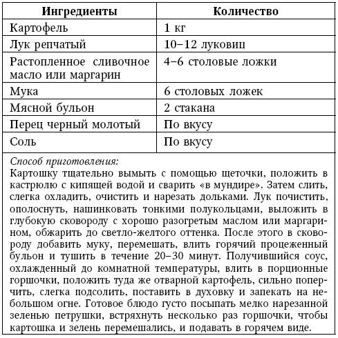 Глина лечит. Артрит и артроз, остеохондроз, ушибы и ожоги, волосы и кожу Глина лечит. Артрит и артроз, остеохондроз, ушибы и ожоги, волосы и кожу