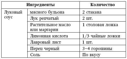 Глина лечит. Артрит и артроз, остеохондроз, ушибы и ожоги, волосы и кожу Глина лечит. Артрит и артроз, остеохондроз, ушибы и ожоги, волосы и кожу