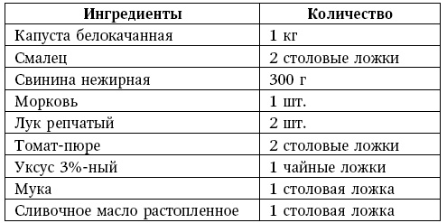 Глина лечит. Артрит и артроз, остеохондроз, ушибы и ожоги, волосы и кожу Глина лечит. Артрит и артроз, остеохондроз, ушибы и ожоги, волосы и кожу