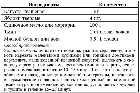 Глина лечит. Артрит и артроз, остеохондроз, ушибы и ожоги, волосы и кожу Глина лечит. Артрит и артроз, остеохондроз, ушибы и ожоги, волосы и кожу