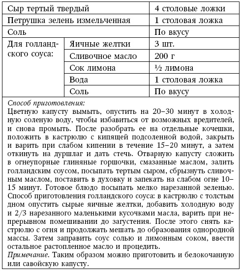 Глина лечит. Артрит и артроз, остеохондроз, ушибы и ожоги, волосы и кожу Глина лечит. Артрит и артроз, остеохондроз, ушибы и ожоги, волосы и кожу