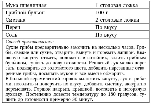 Глина лечит. Артрит и артроз, остеохондроз, ушибы и ожоги, волосы и кожу Глина лечит. Артрит и артроз, остеохондроз, ушибы и ожоги, волосы и кожу