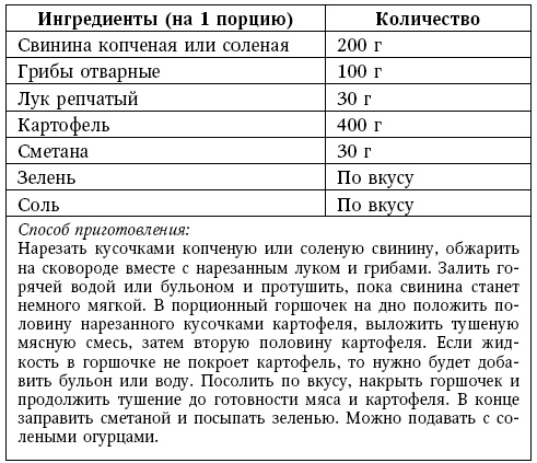 Глина лечит. Артрит и артроз, остеохондроз, ушибы и ожоги, волосы и кожу Глина лечит. Артрит и артроз, остеохондроз, ушибы и ожоги, волосы и кожу