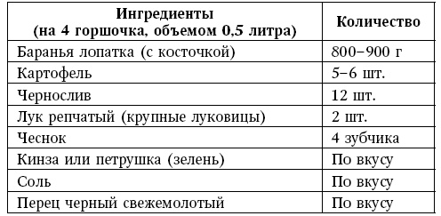 Глина лечит. Артрит и артроз, остеохондроз, ушибы и ожоги, волосы и кожу Глина лечит. Артрит и артроз, остеохондроз, ушибы и ожоги, волосы и кожу