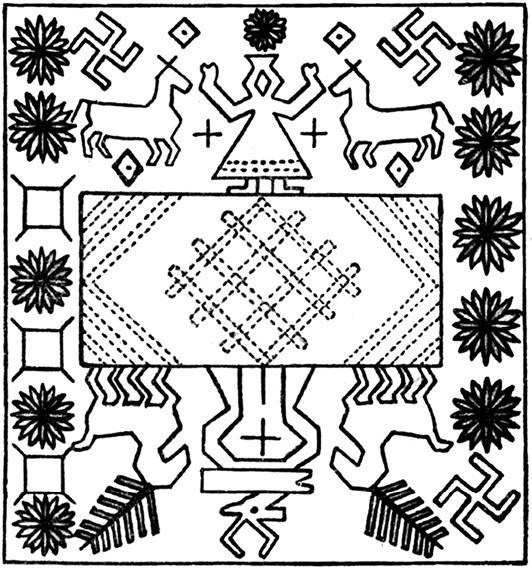 Богини славянского мира Богини славянского мира