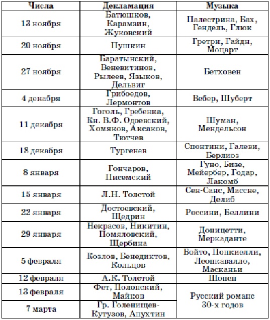 В Мраморном дворце В Мраморном дворце